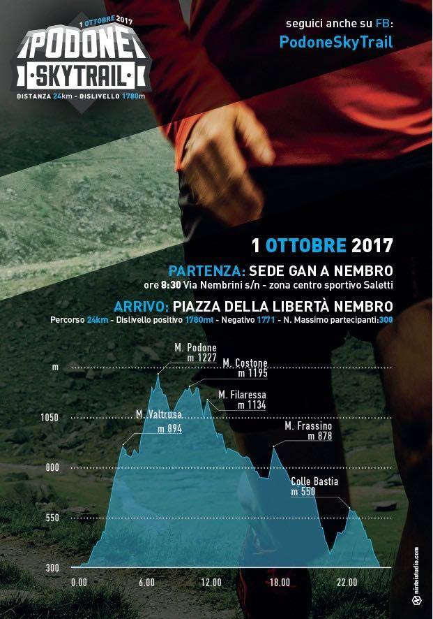 podone skytrail 2017 volantino pagina 02