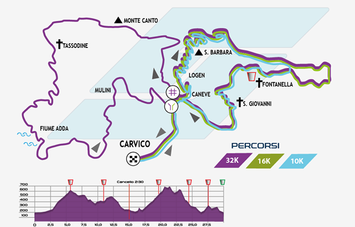 percorso scaldagambe carvico 2020