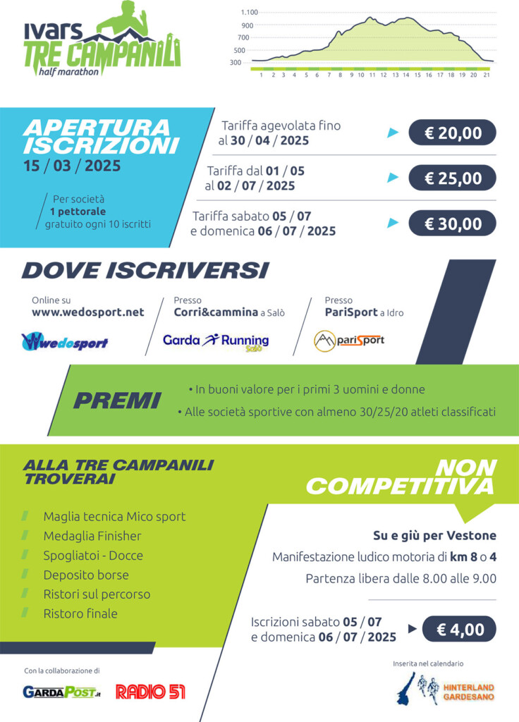 Tre Campanili Half Marathon 2025 volantino