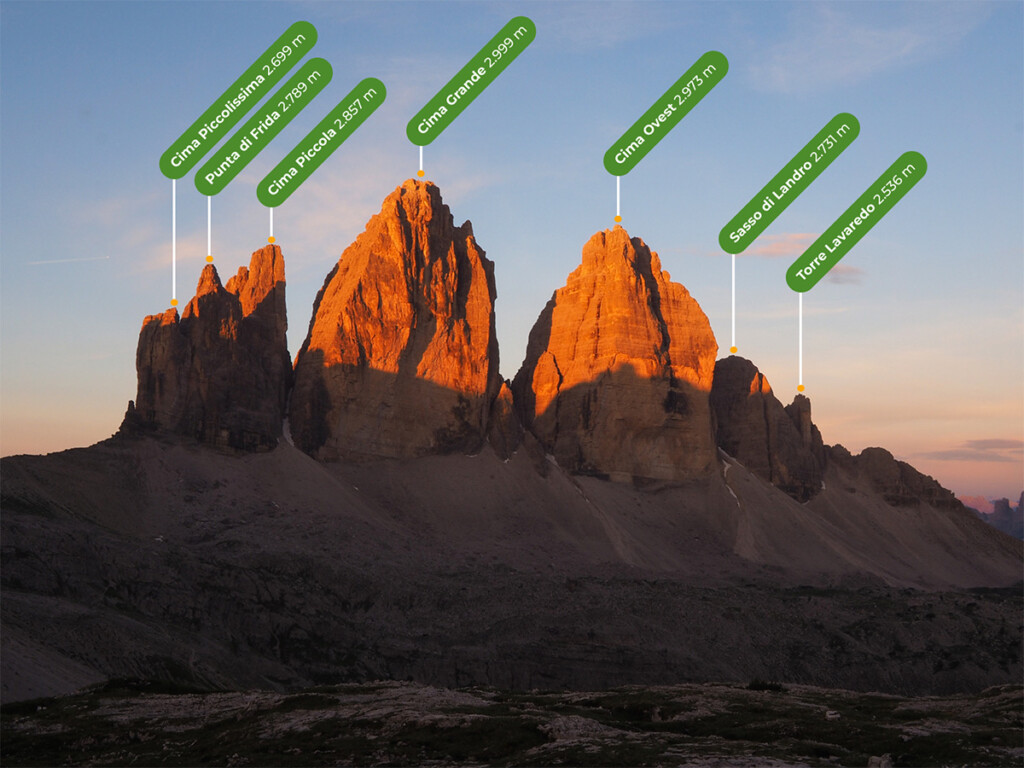 Tommaso Cora (Wikiloc) Cime montagna identificazione