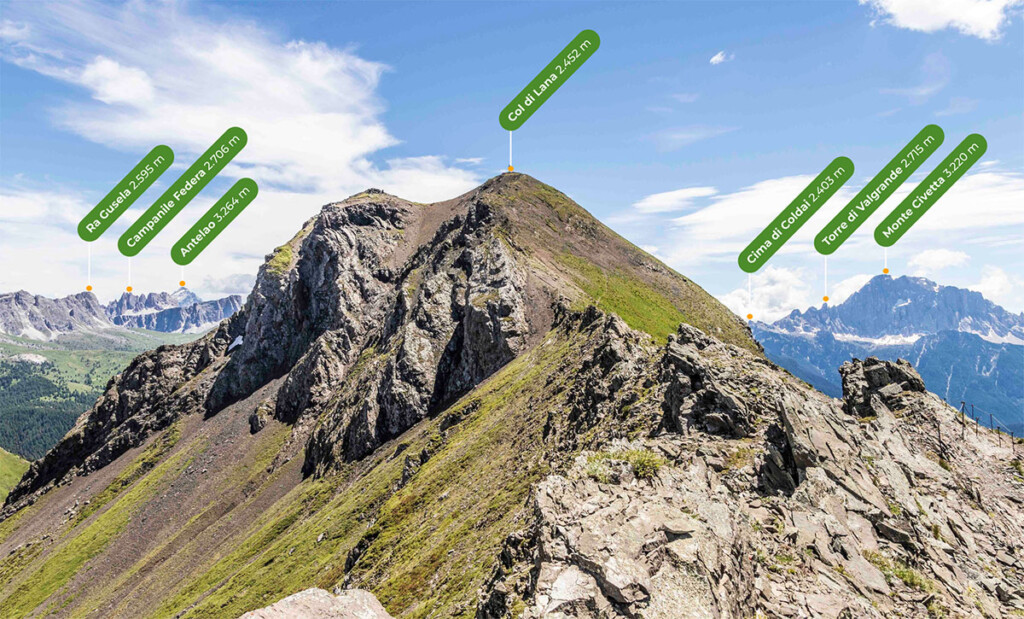 Tommaso Cora (Wikiloc) Cime montagna identificazione